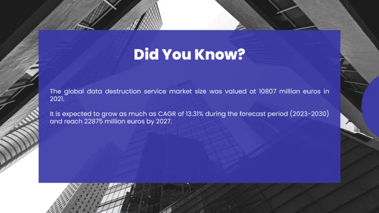 The Pros and Cons of Onsite and Offsite Data Destruction