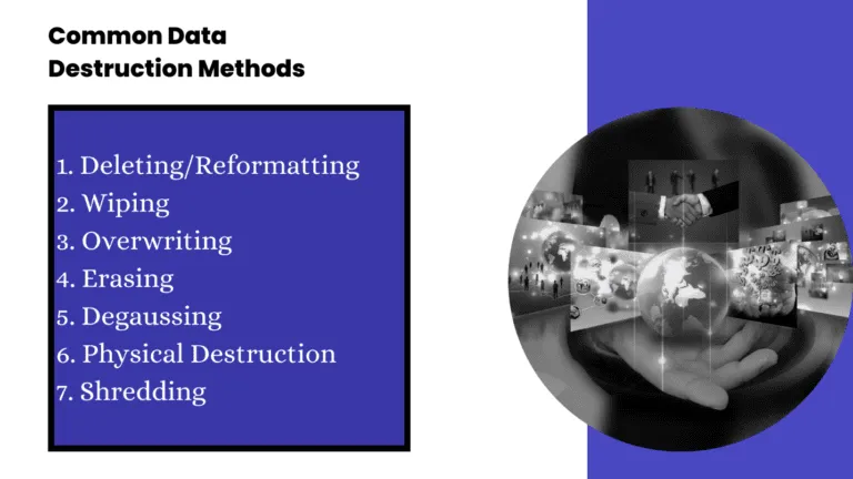 The Pros and Cons of Onsite and Offsite Data Destruction